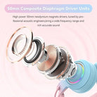 Interchangeable Deer Antler Neko Headset for Gamers and Streamers - Cosparty