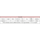 Seductive Vegan Leather Bodycon Dress for Stunning Looks - Cosparty